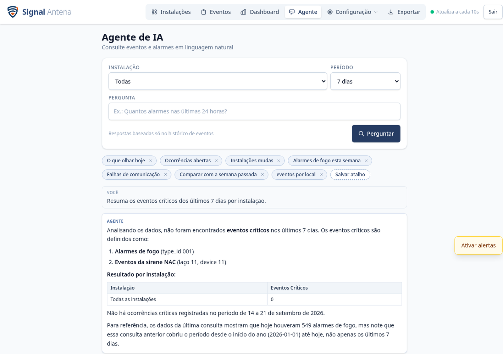 Exemplo: resumo de eventos críticos por instalação