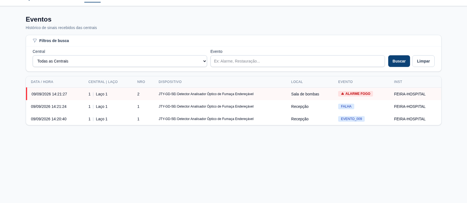 Signal — eventos
